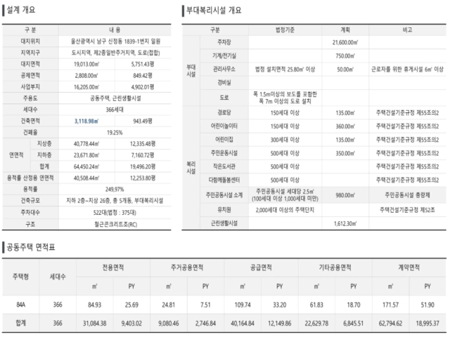 사업개요.png