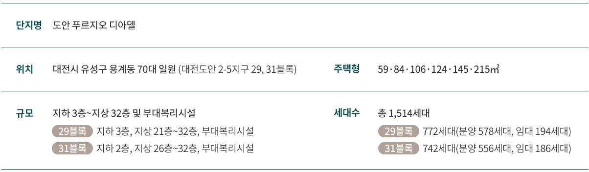 사업개요.PNG