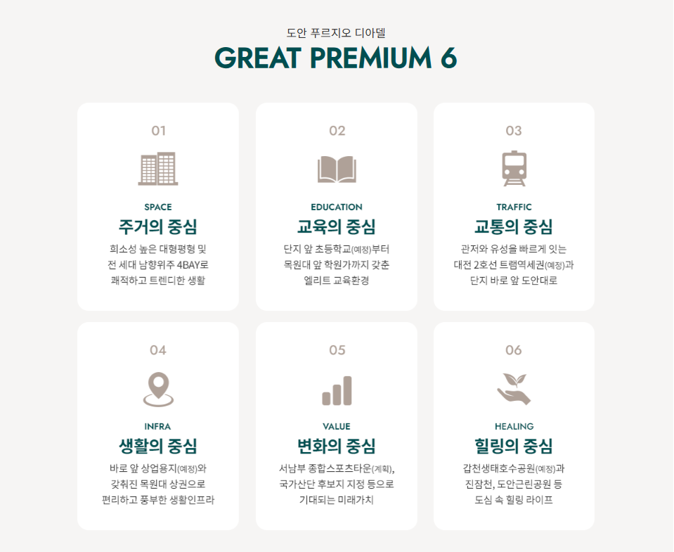 프리미엄.PNG
