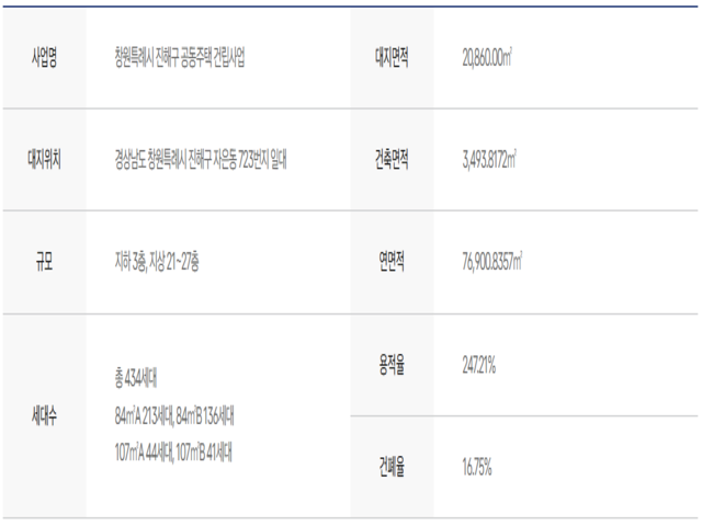 사업개요.png