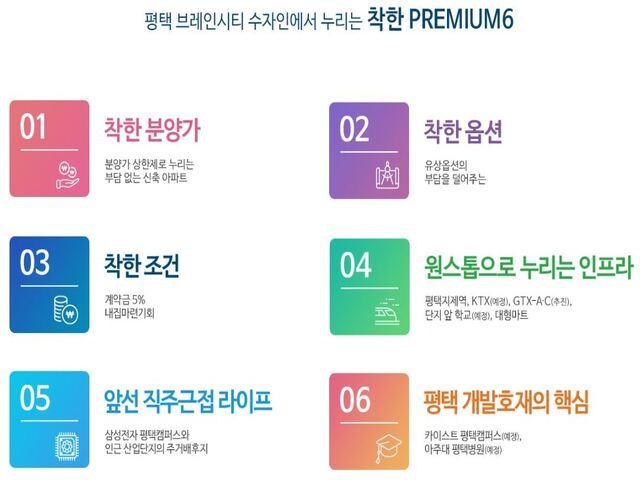 평택 브레인시티 수자인 프리미엄