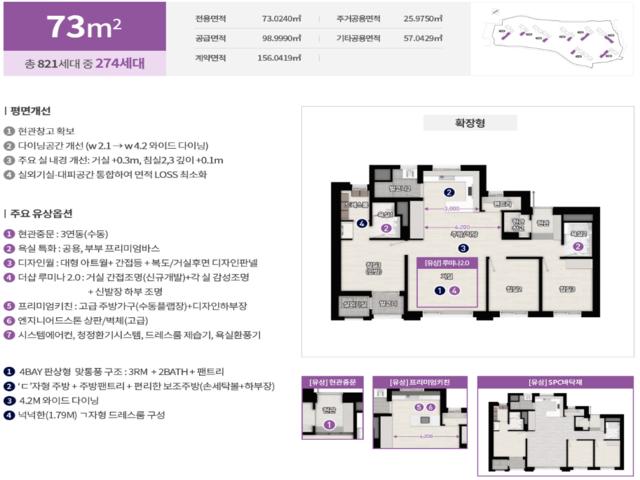 더샵 당리 센트리체 73