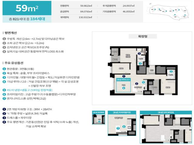 더샵 당리 센트리체 59
