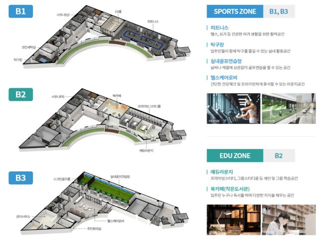 더샵 당리 센트리체 커뮤니티