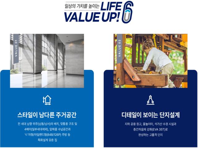 창원 트리븐 모델하우스 프리미엄1